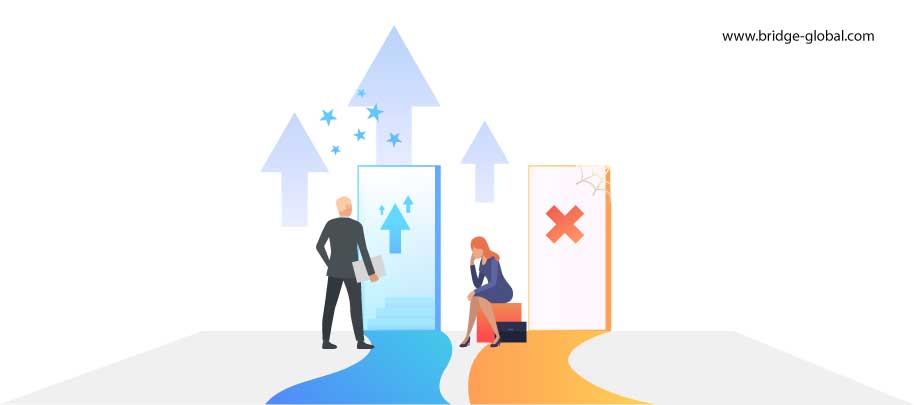 <!--:en-->Offshoring: Do it yourself or outsource?<!--:-->